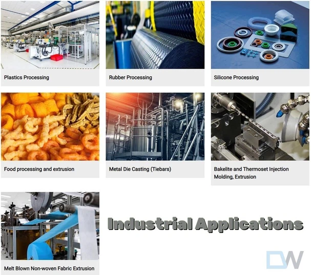 Industry applications 01 - Ningbo DW Plastics Machinery Industry applications 01 - Ningbo DW Plastics Machinery